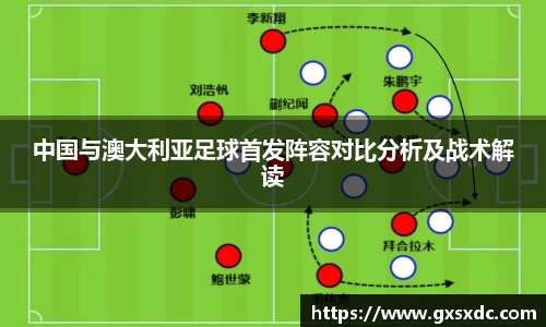 中国与澳大利亚足球首发阵容对比分析及战术解读